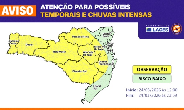 Prefeitura de Lages monitora previsão de temporais e chuvas intensas para esta terça-feira (24 de março)