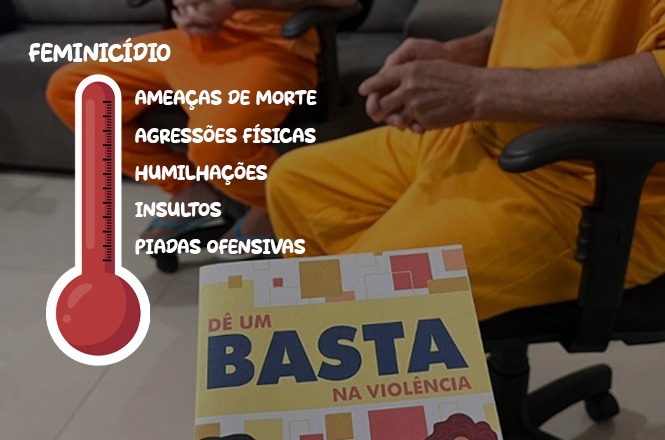 Justiça de SC usa ‘violentômetro’ para tratar da escalada da violência contra a mulher